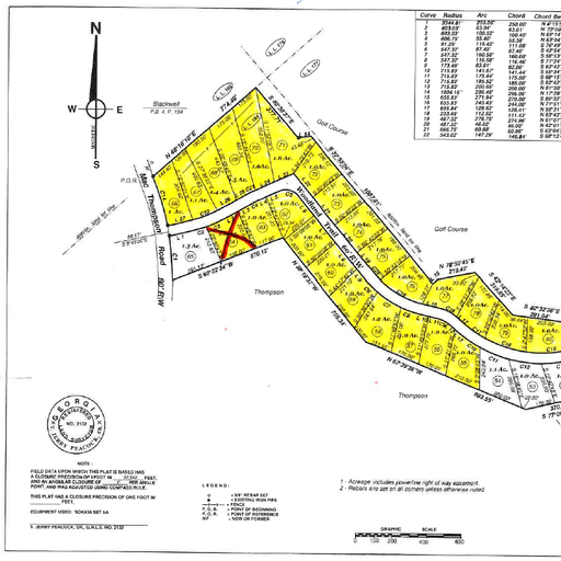 34 Lots Woodland Estates Subdivision, Cochran, GA 31014 United States