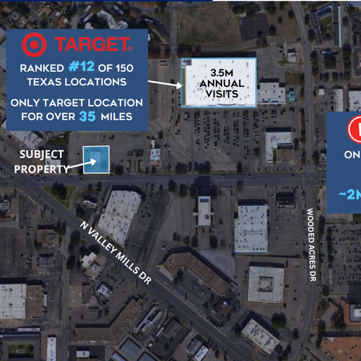 5501 Bosque Blvd, Waco, TX 76710 United States Retail Coldwell